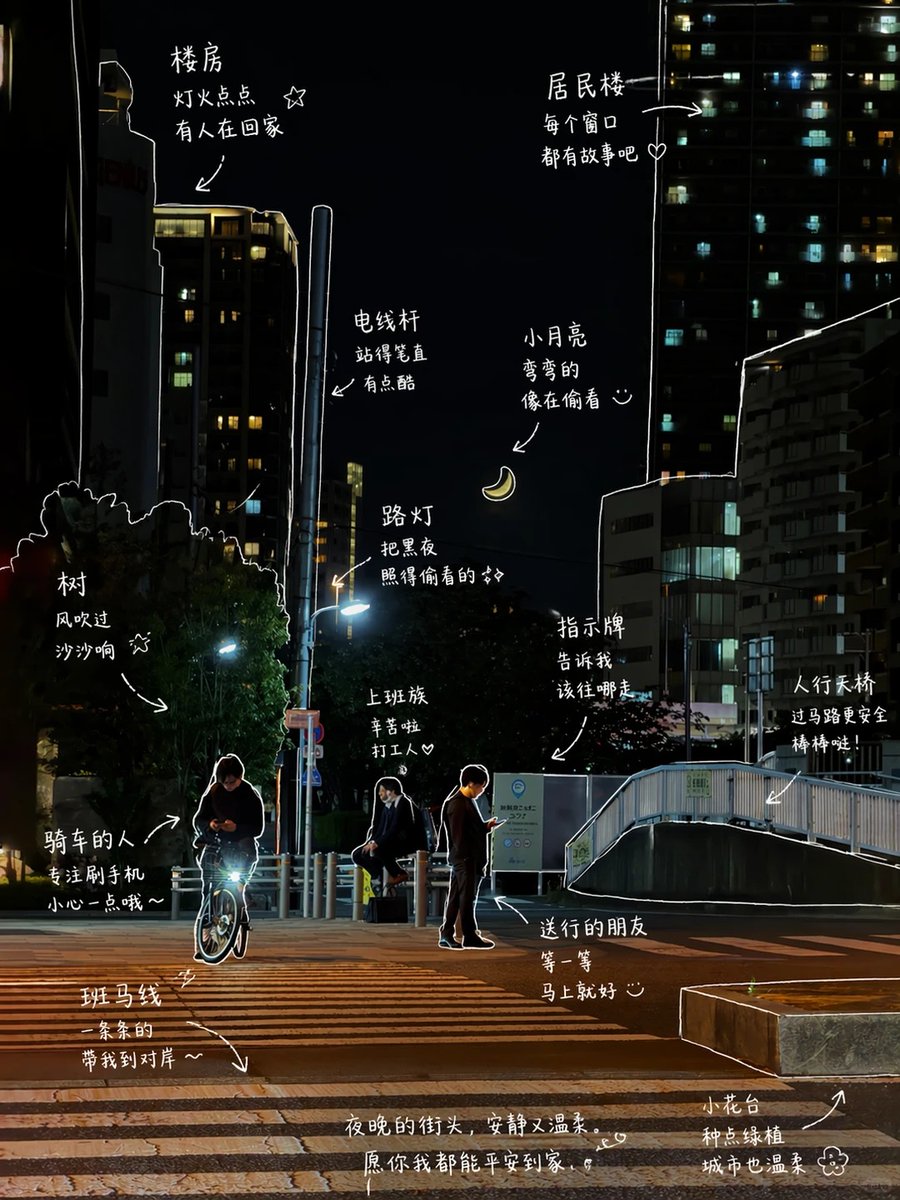 手绘注释治愈生活照