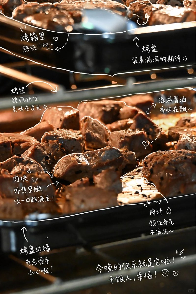 手绘注释治愈生活照 样图 3